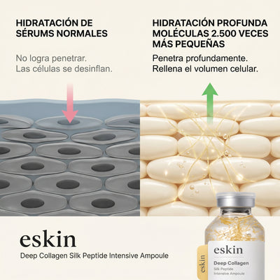 eskin™ Deep Collagen - Péptidos de Colágeno de Seda